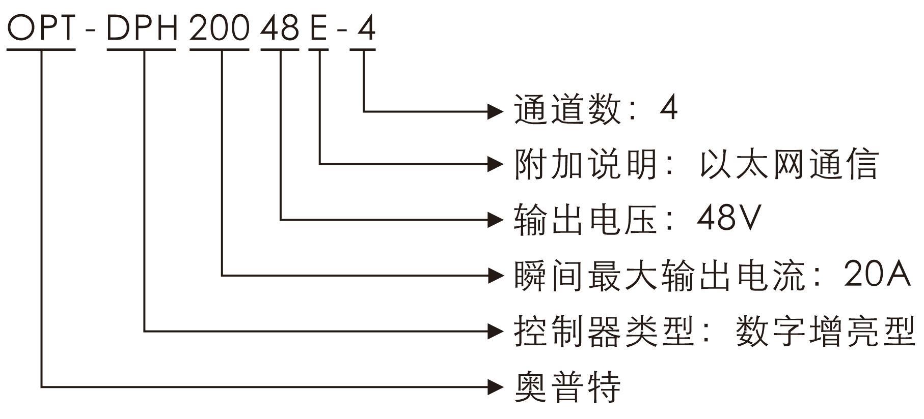 凯发k8国际首页登录(中国游)官网