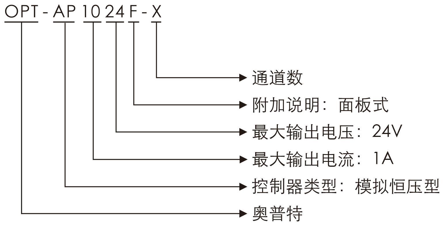 凯发k8国际首页登录(中国游)官网