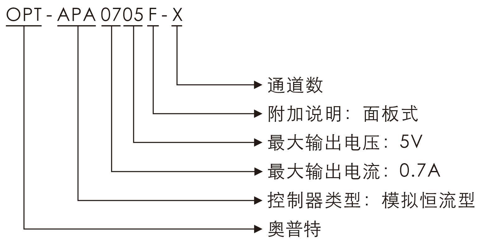 凯发k8国际首页登录(中国游)官网