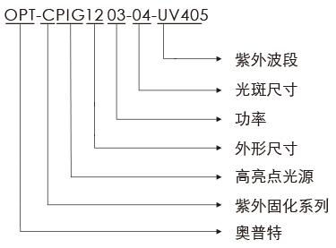 凯发k8国际首页登录(中国游)官网