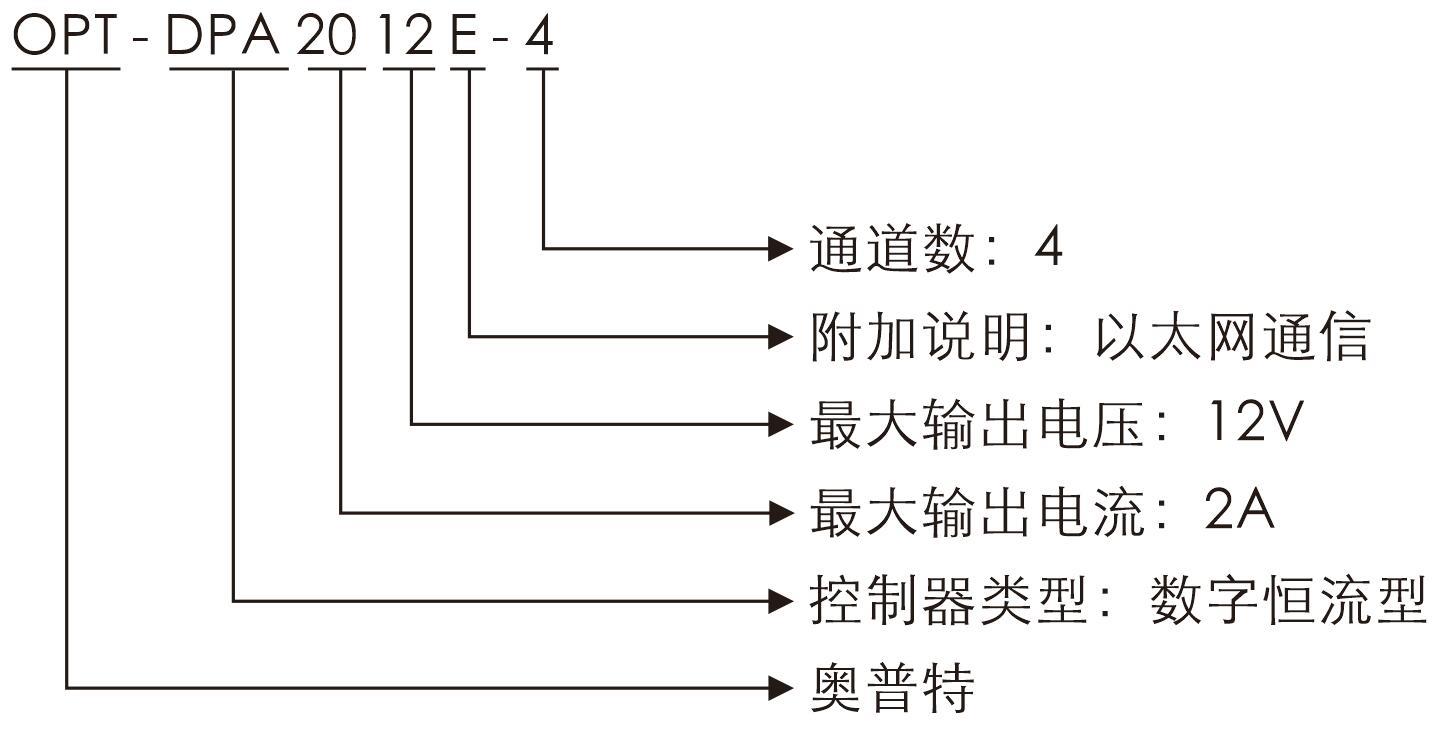 凯发k8国际首页登录(中国游)官网