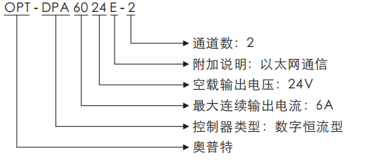 凯发k8国际首页登录(中国游)官网