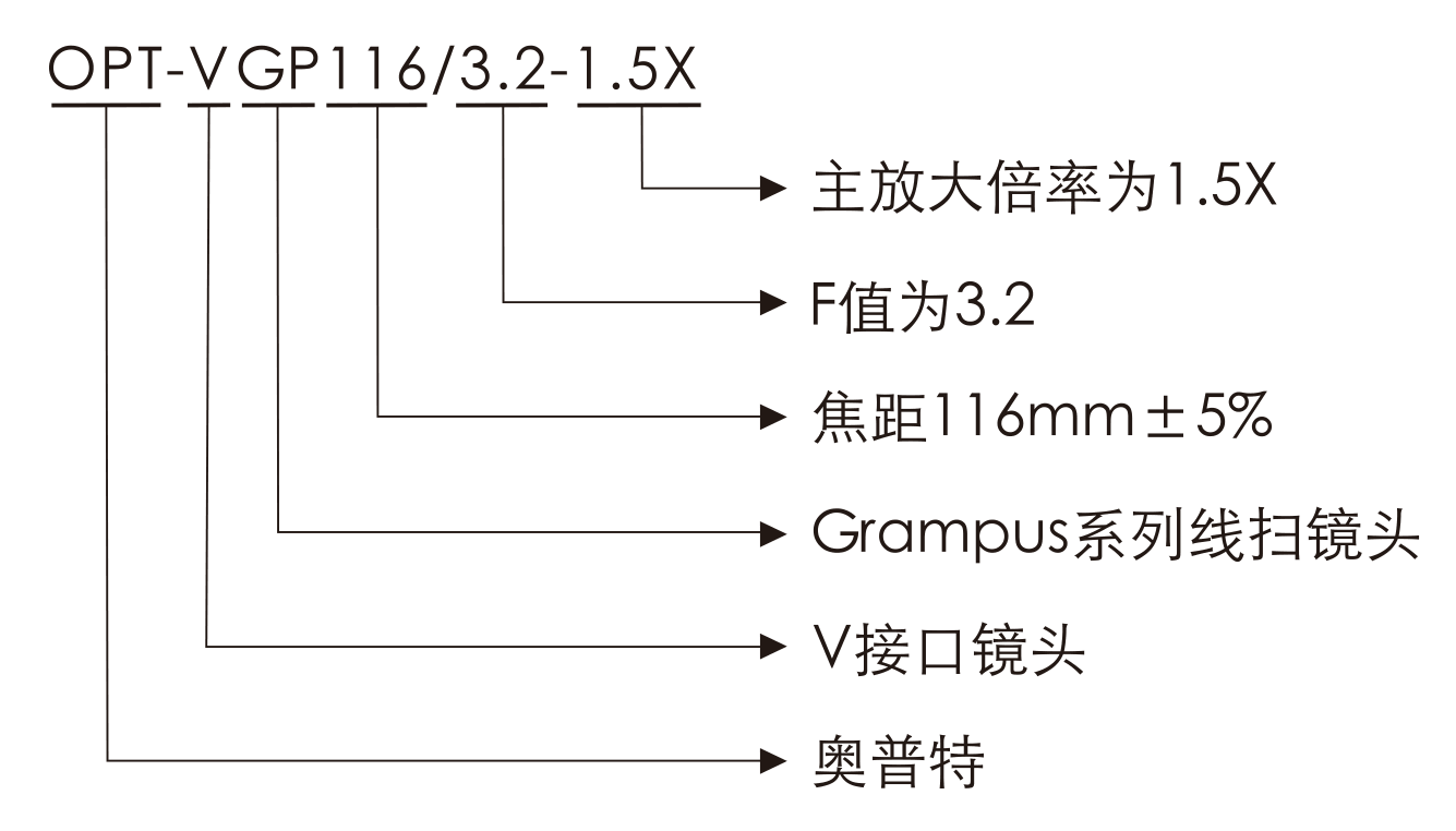 凯发k8国际首页登录(中国游)官网