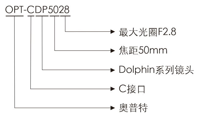 凯发k8国际首页登录(中国游)官网