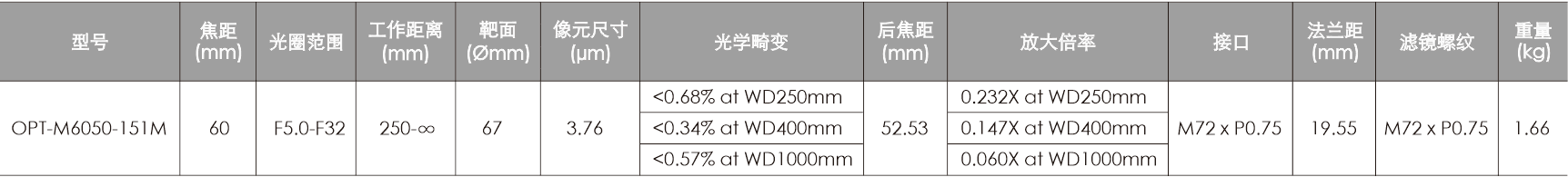 凯发k8国际首页登录(中国游)官网