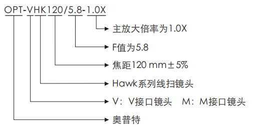 凯发k8国际首页登录(中国游)官网