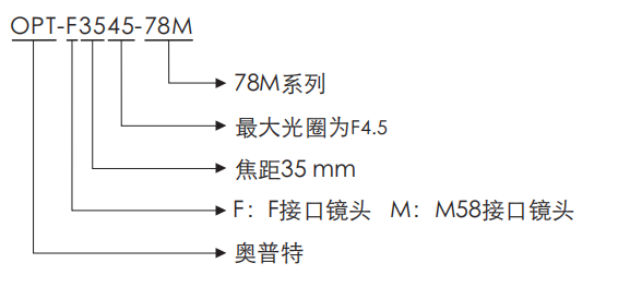 凯发k8国际首页登录(中国游)官网