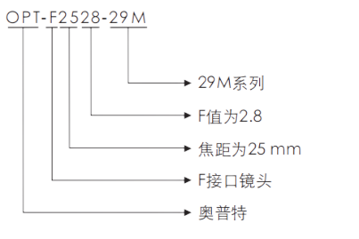 凯发k8国际首页登录(中国游)官网