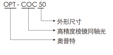 凯发k8国际首页登录(中国游)官网